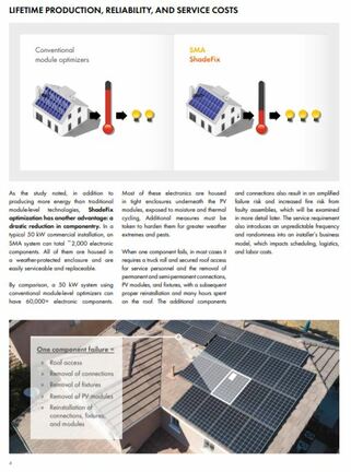 Dlaczego i w jaki sposób SMA Shadefix osiąga najwyższą produkcję energetyczną