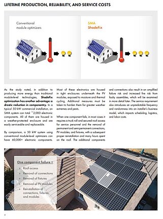 Dlaczego i w jaki sposób SMA Shadefix osiąga najwyższą produkcję energetyczną