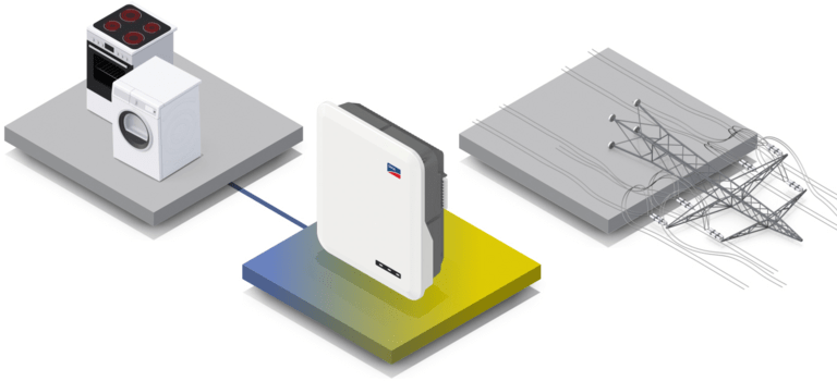 Zintegrowana funkcja zasilania awaryjnego