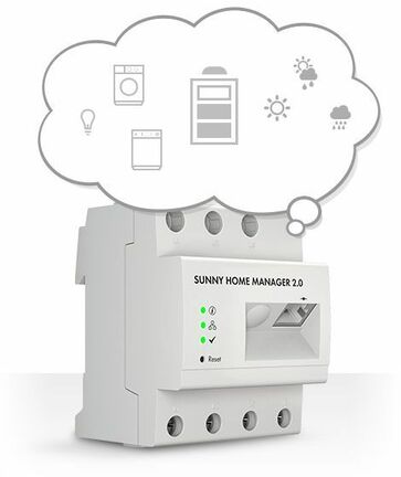 Instalacje fotowoltaiczne z Sunny Home Manager 2.0