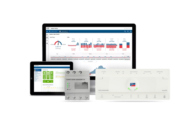 Zarządzanie energią